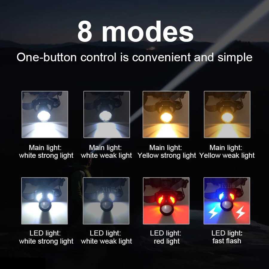 Super Bright LED Headlamp High Power Headlights USB Rechargeable Head Flashlight 8 Modes Outdoor Head Lights for Fishing Camping J250925