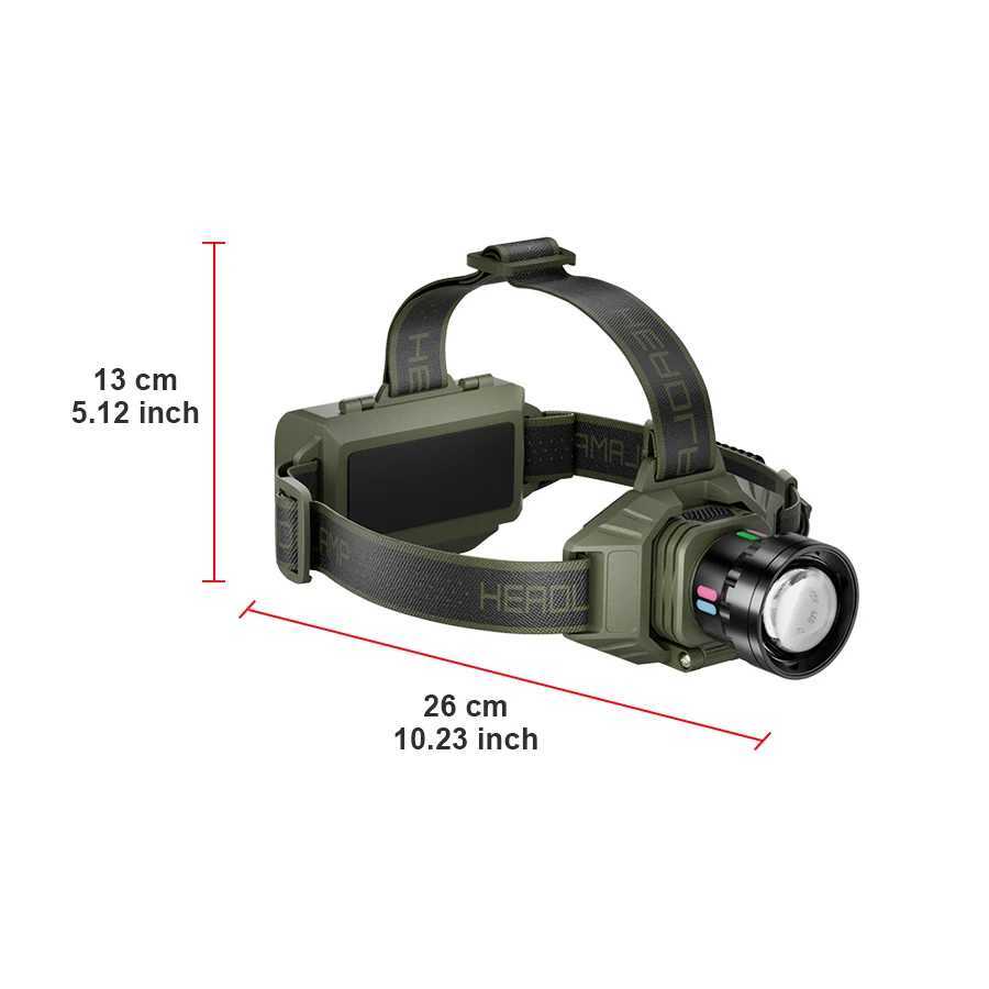 2025 Most Powerful LED Headlamp Type c Rechargeable Headlight 30000000LM Super Bright Fluoresce Head Flashlight Camping Lantern J250925