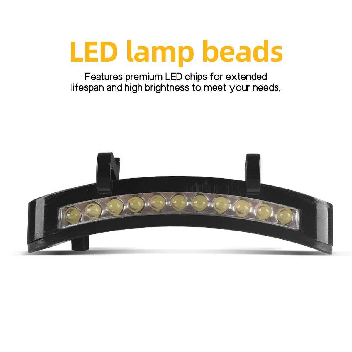 LED Headlamp Cap Clip Flashlight Portable Outdoor Lighting Artifact Suitable for Night Fishing Camping Hiking and Other Scenes J250925