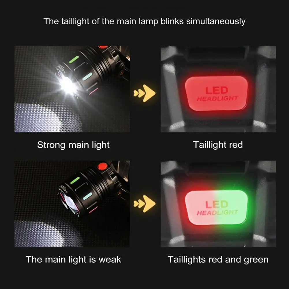 Spotlight Floodlight Headlight High Lumens Fishing Headlamp with 4 Adjustable Modes Waterproof Led Flashlight for Outdoor J250925