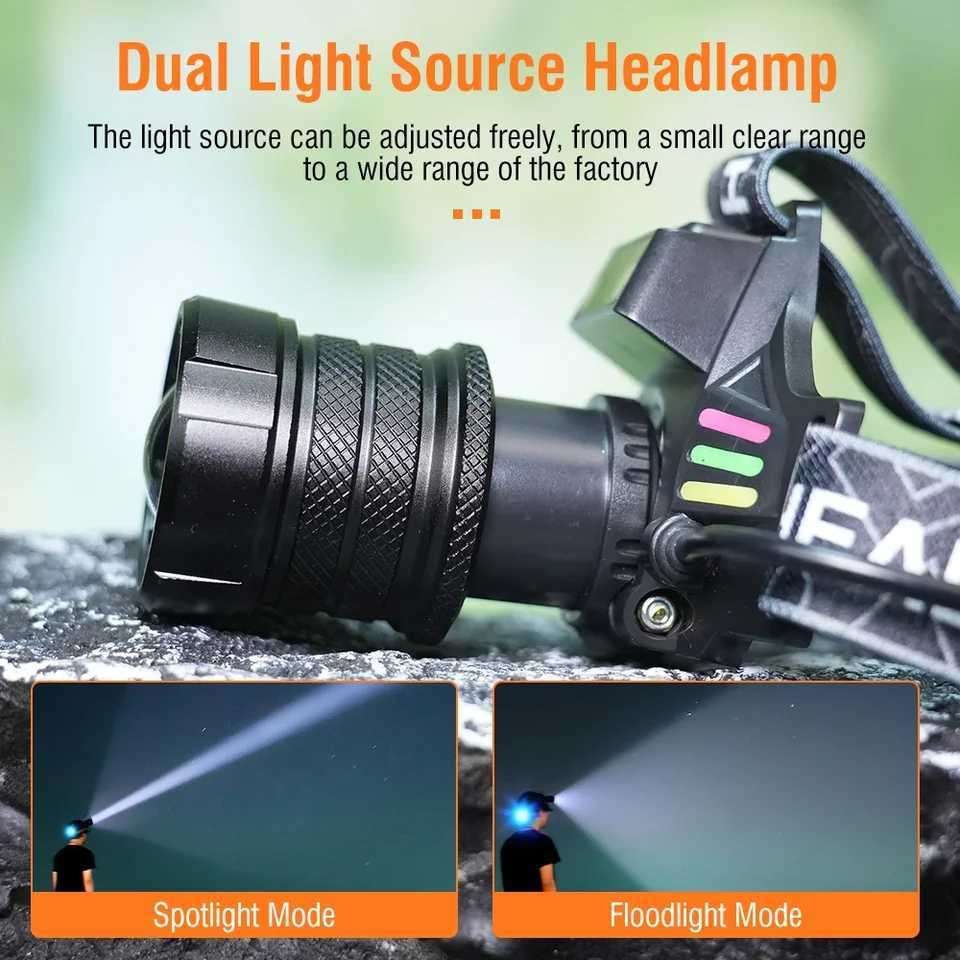 BORUiT 1000LM LED Headlamp with Motion Sensor TypeC Rechargeable Zoomable Headlight Waterproof 300M Long Throw for Camping J250925