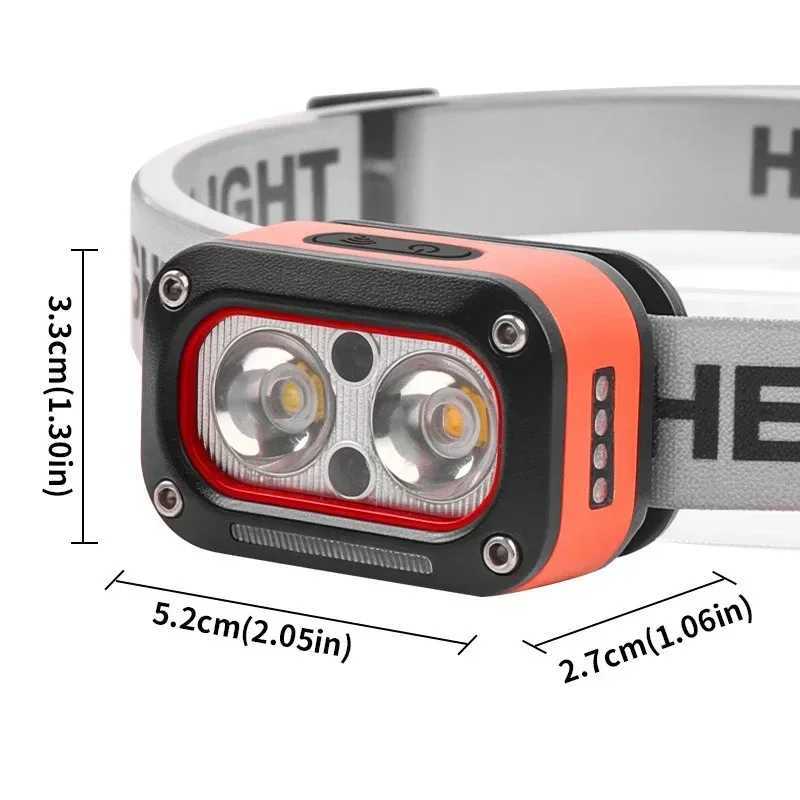 YANBIGUO Rechargeable LED HeadlampUltraBright Headlight with 5 ModesUSB Charging60 AdjustableLongLast for CampingRunning J250925