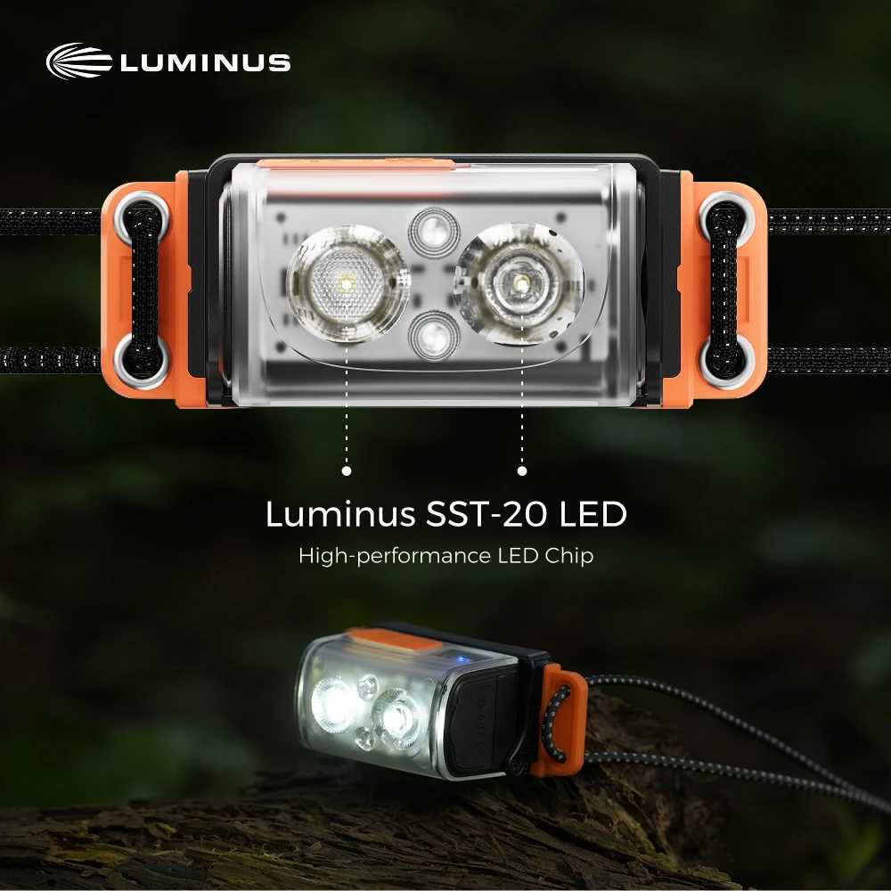 FLEXTAIL TINY HELIO 600Z Headlamp Headlight with Replaceable 700mAh Battery for Outdoor Camping Fishing Hiking Riding 2025 J250925