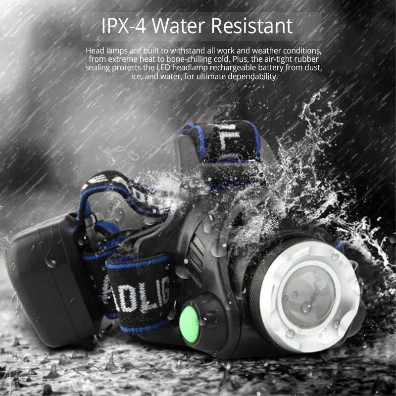Powerful LED Induction Headlamp Use18650 Rechargeable battery Headlight Aluminium Outdoor camping Lamp High Lumen Head Torch J250925