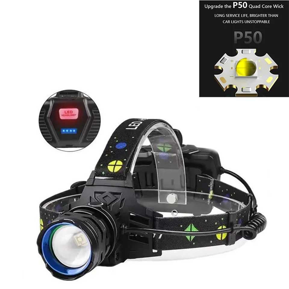 Outdoor Night Light Portable Waterproof Longrange Strong Light Zoom Typec Rechargeable Headlamp Fishing Hiking Lighting Parts J250925