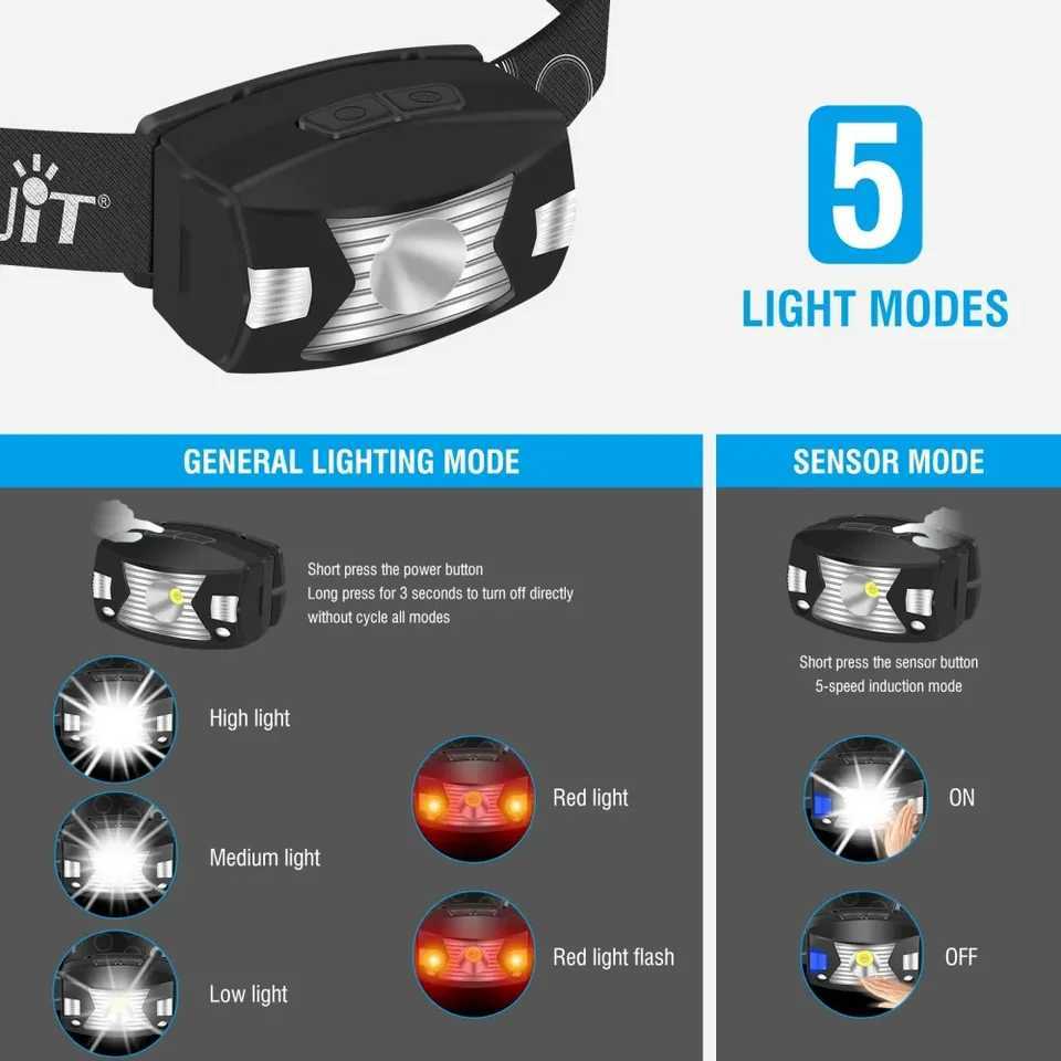 BORUiT G7 350LM Motion Sensor LED Headlamp TypeC Rechargeable 650mAh Headlight Waterproof Camping Red Light Head J250925