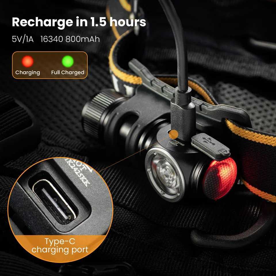 Sofirn HS10 LH351D 90CRI LED Headlamp 1100lm USB C Rechargeable 16340 Mini Flashlight with Magnet Tail Cap Portable Head Torch J250925