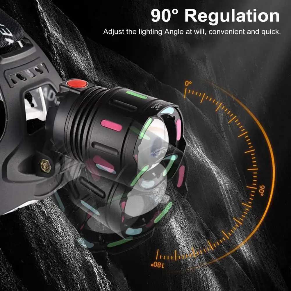 Spotlight Floodlight Headlight High Lumens Fishing Headlamp with 4 Adjustable Modes Waterproof Led Flashlight for Outdoor J250925