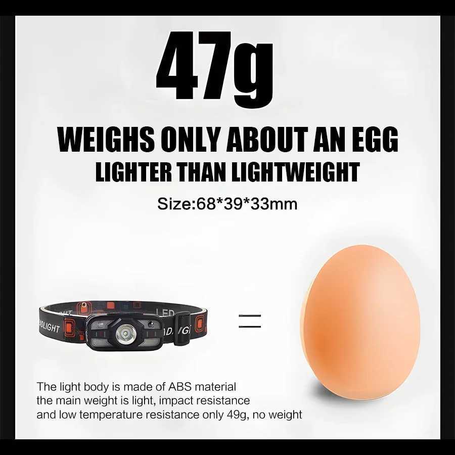 Rechargeable LED Headlamp Sensor Headlight With COB and LED Beads 6 Lighting Modes White and Red Light Fishing Light J250925