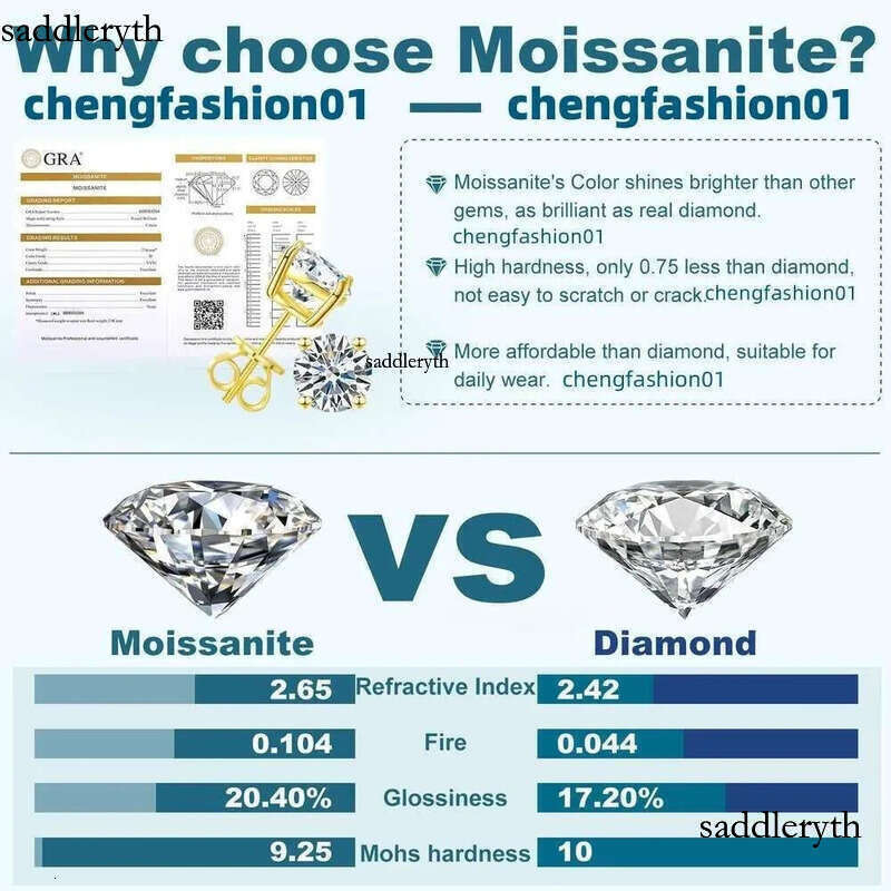 3mm-10mm classic mossanite screw back jewelry sterg sier vvs moissanite designer for women ear stud earrings mens earring gift
