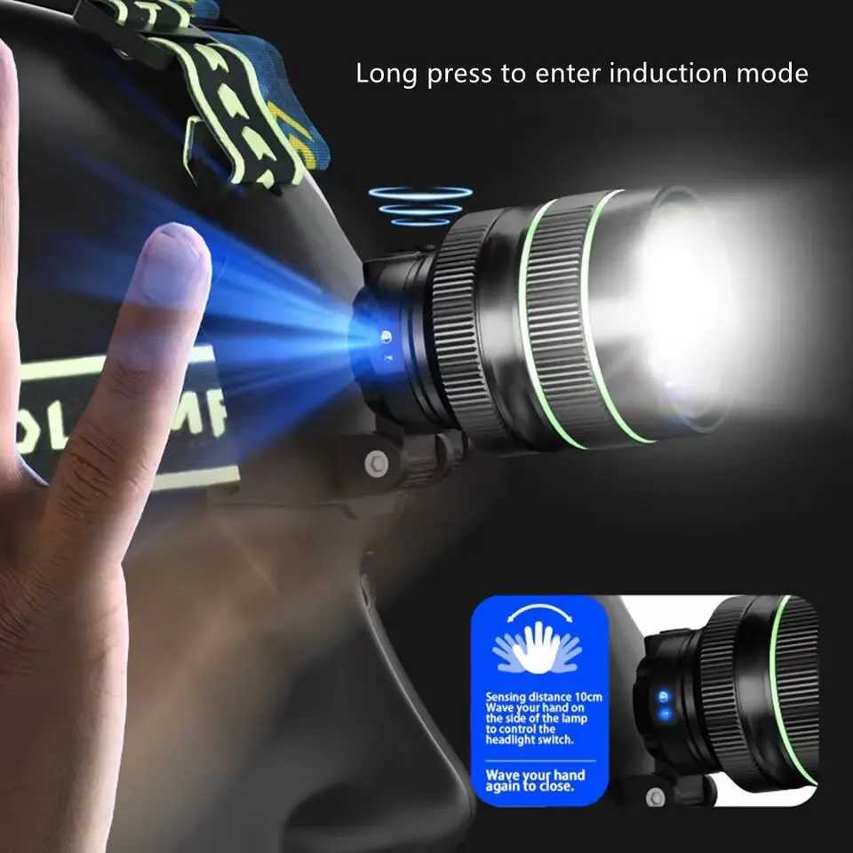 XHP360 WICK Powerful Headlamp Long Range Rechargeable Headlight Head Torch Flashlight With USB Charging Light Camping Fishing J250925