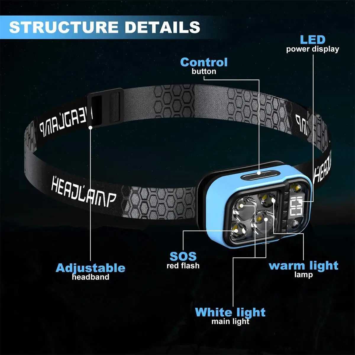 Adjustable Led Headlamp Torch With Power Display Sensor Control Cob Water Resistant Rechargeable High Power Emergency Flashlight J250925