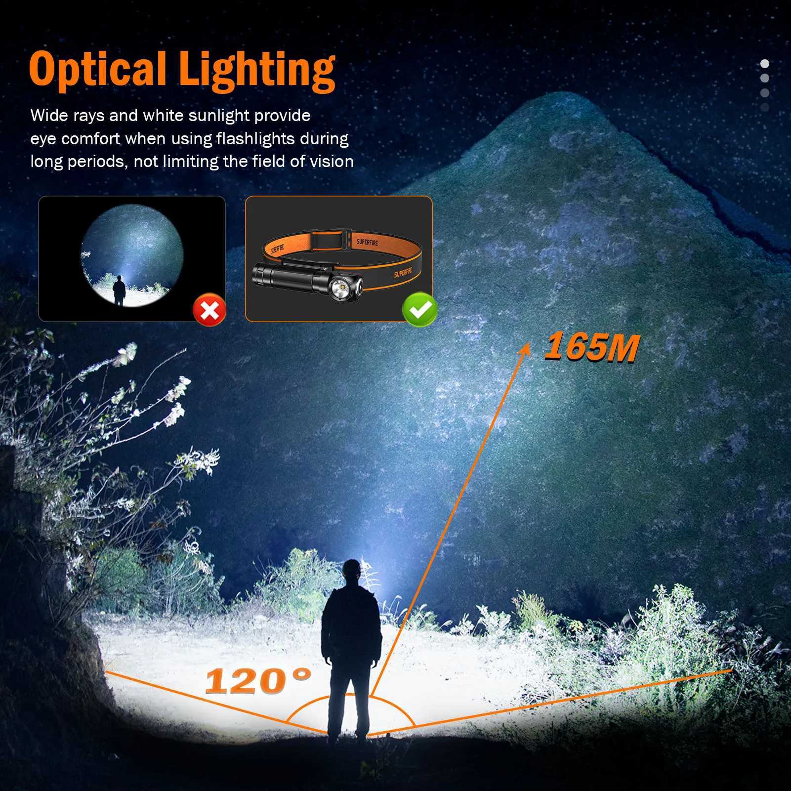 2025 Headlamp Super Bright 1200lm Upgraded version Headlight SUPERFIRE USB C Rechargeable 90 with Magnet Tail Head Flashlight J250925