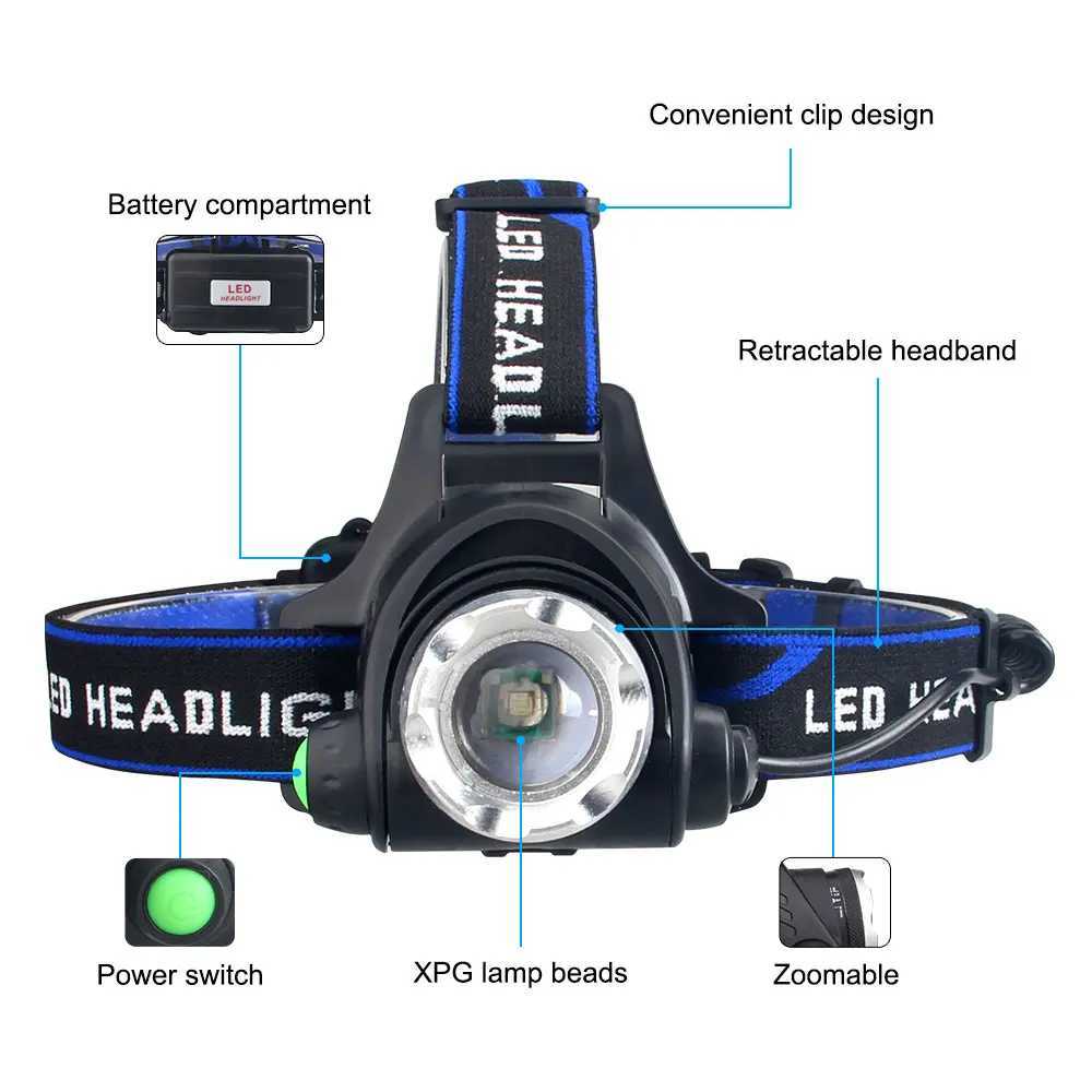 Outdoor Tools 2000LM Zoomable Headlamp GreenRedUV 395NM Light Waterproof USB Head Lamp 3 Mode Torches Lantern For Hunting J250925