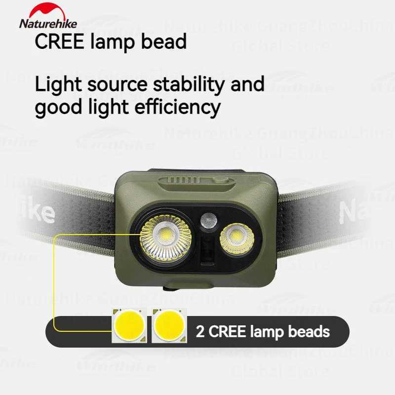 Naturehike Ultralight Headlamp Waterproof SOS Emergency Red Light 84g Rechargeable Outdoor Camping Fishing Headlight Portable J250925