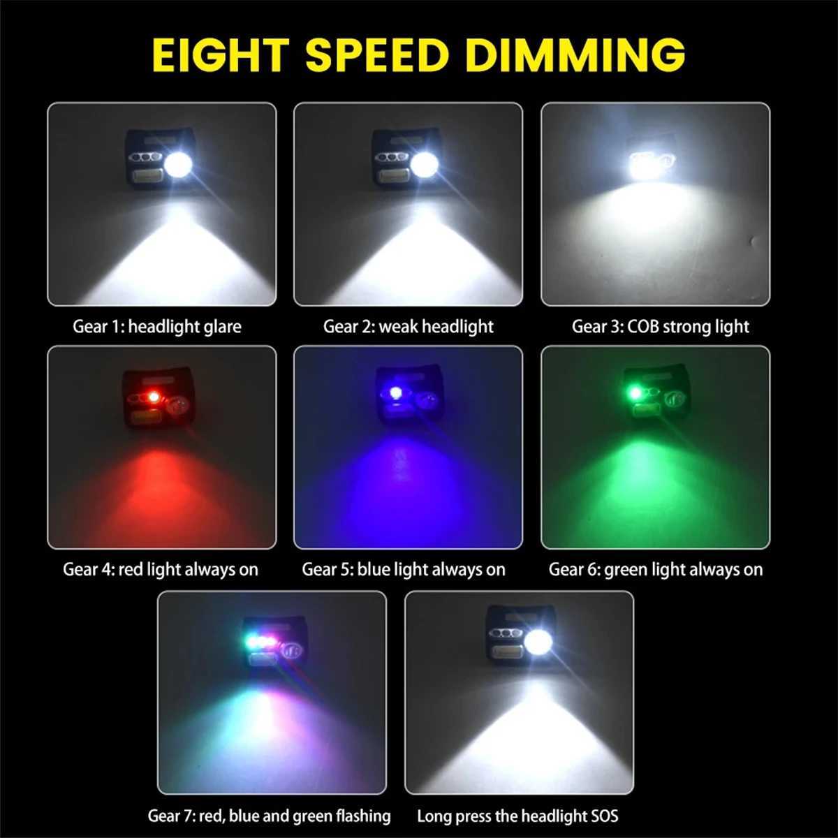 Redgreenwhiteuv 8 Modes Led Headlamp Headlights For Rechargeable Light Night Sensor Flashlight Motion Cob Usb Headlight Front J250925