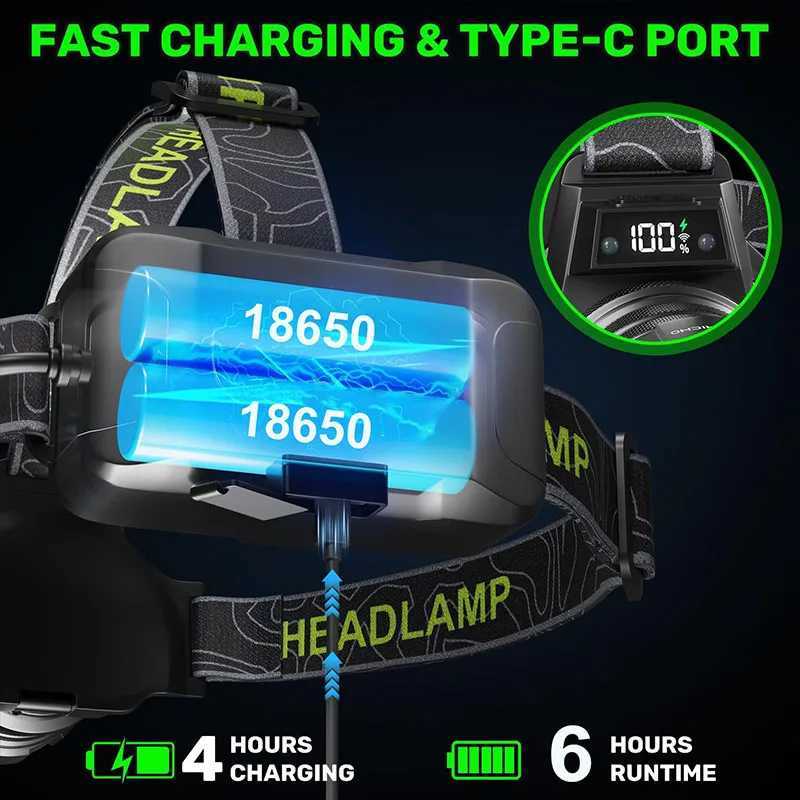 Strong Light LED Headlight USB Rechargeable Headlamp High Ultra Powerful Head Flashlights with Fluorescent Light Outdoor Camping J250925
