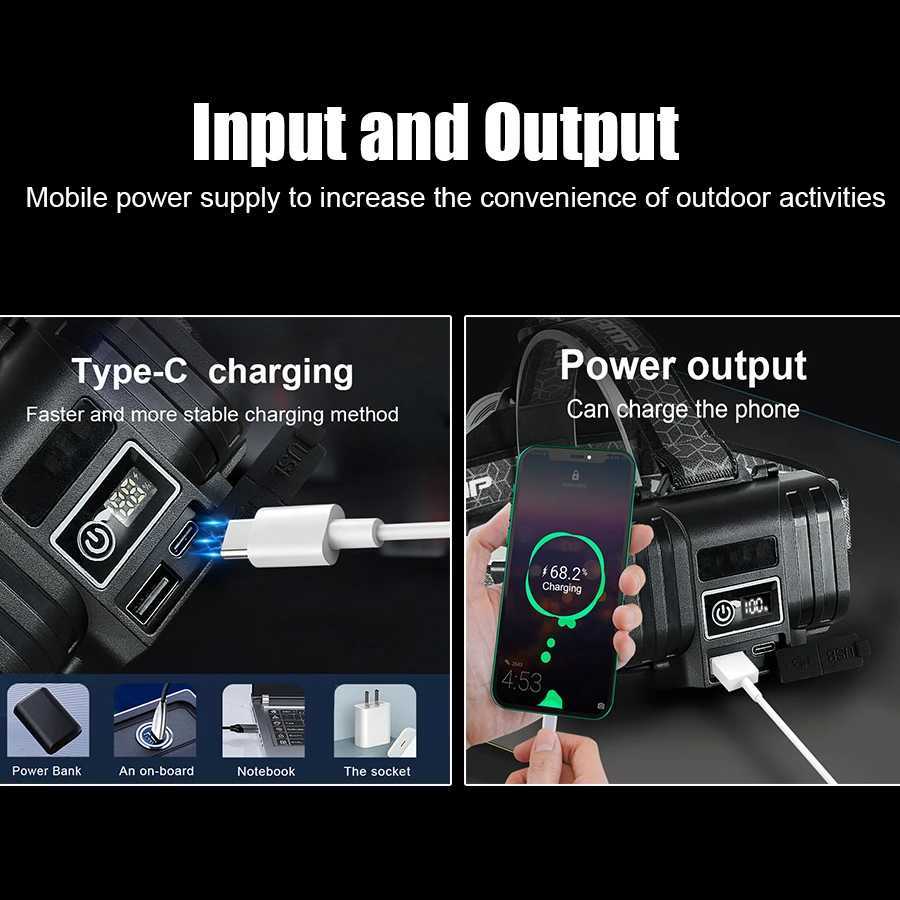 1000000LM Most Powerful LED Headlight Long Shot 3000M Headlamp Super Bright Head Light 18650 Outdoor Camping Hiking Head Lantern J2509251