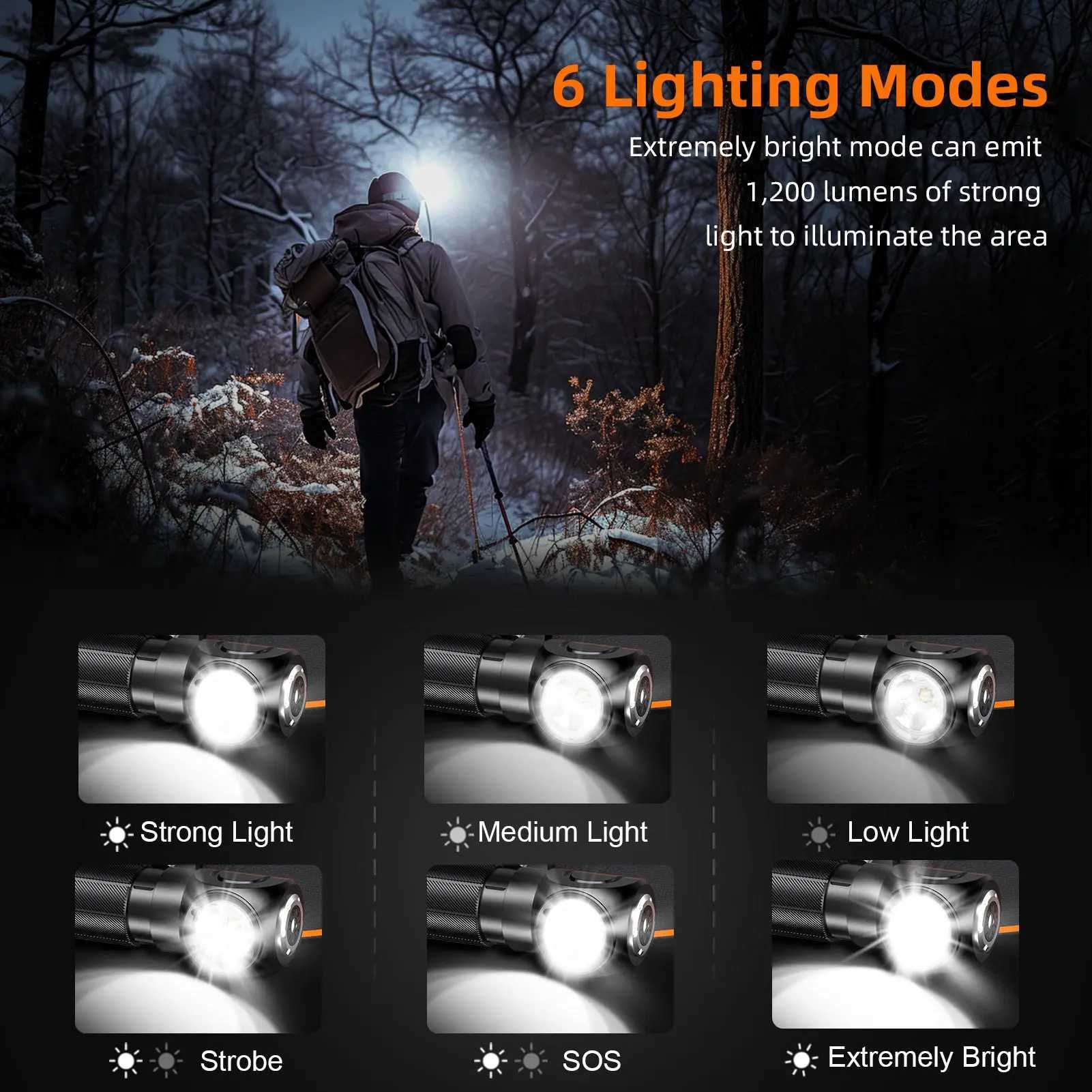 2025 Headlamp Super Bright 1200lm Upgraded version Headlight SUPERFIRE USB C Rechargeable 90 with Magnet Tail Head Flashlight J250925