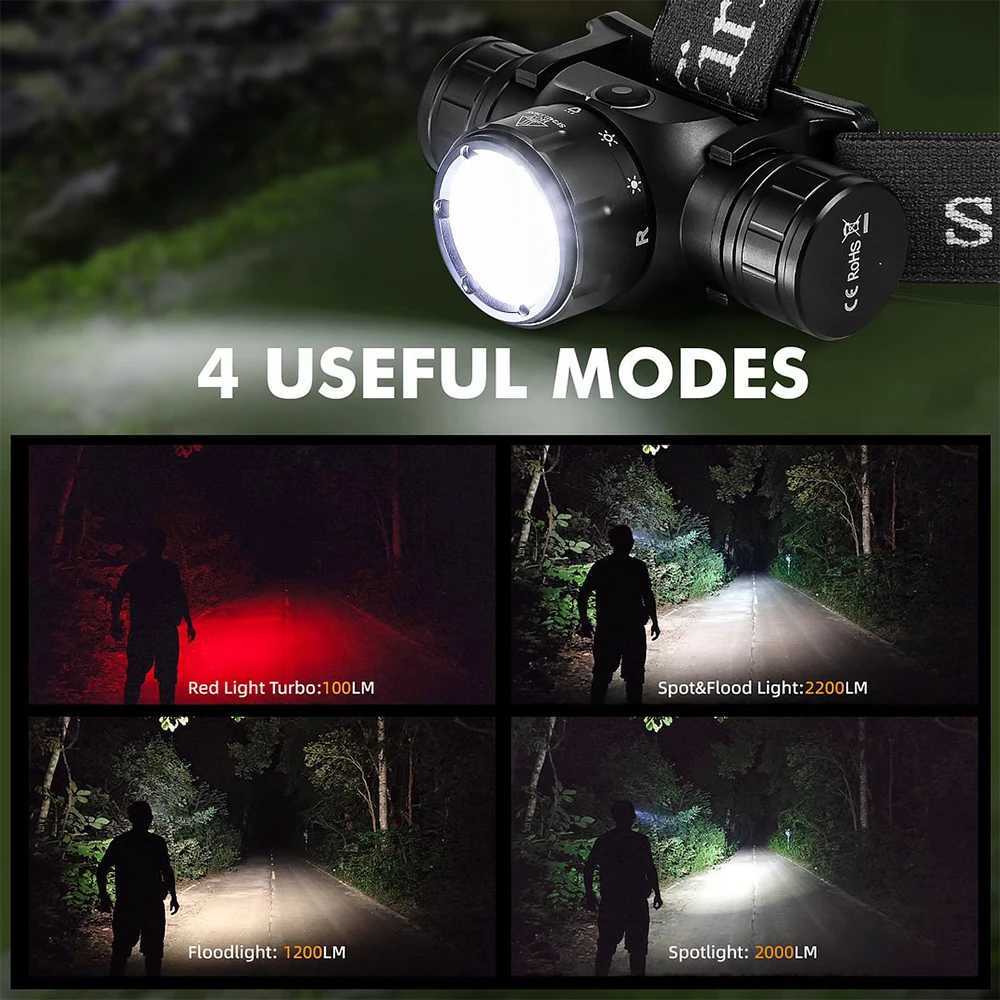 Sofirn HS21 2000lm EDC Headlamp 18650 USB C Rechargeable Flashlight SFT40 Powerful Headlight With Infrared Switch J250925