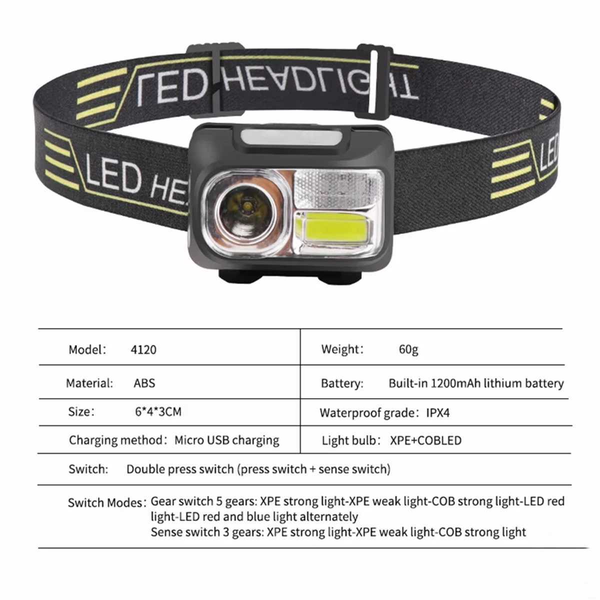 Rechargeable 5 Modes Led Cob Headlamp Camping Outdoor Portable Working Lights Usb Charging Emergency Warning Headlight Head Work J2509251