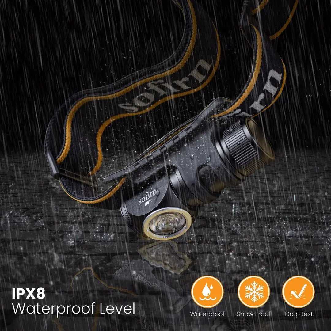 Sofirn HS10 LH351D 90CRI LED Headlamp 1100lm USB C Rechargeable 16340 Mini Flashlight with Magnet Tail Cap Portable Head Torch J250925