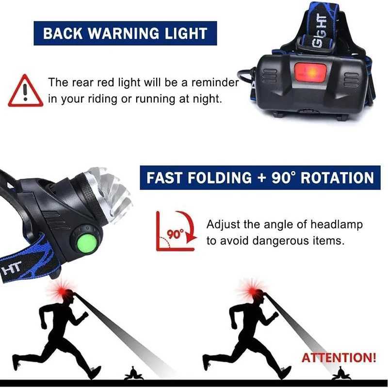 Powerful LED Induction Headlamp Use18650 Rechargeable battery Headlight Aluminium Outdoor camping Lamp High Lumen Head Torch J250925
