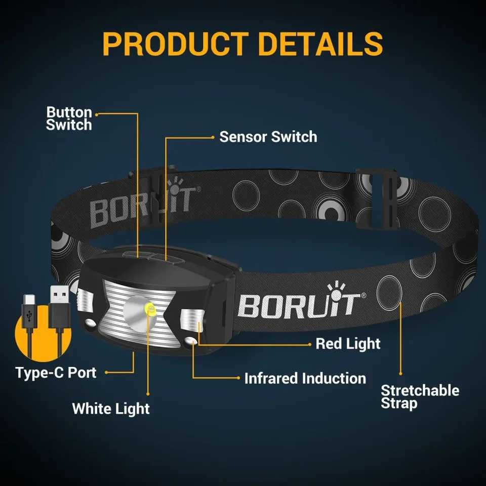 BORUiT G7 350LM Motion Sensor LED Headlamp TypeC Rechargeable 650mAh Headlight Waterproof Camping Red Light Head J250925