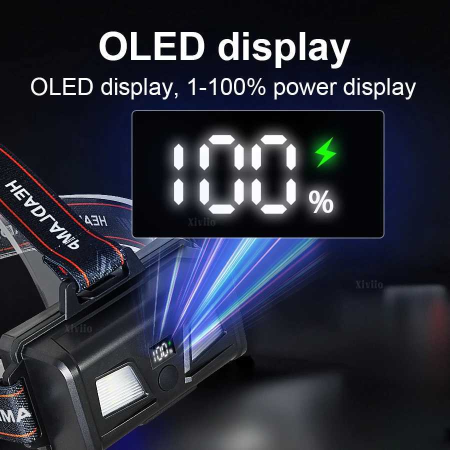 10000000LM Powerful Headlight Rechargeable LED Front Lamp With COB Light Fishing Head Torch Waterproof Outdoor Camping Headlamp J250925