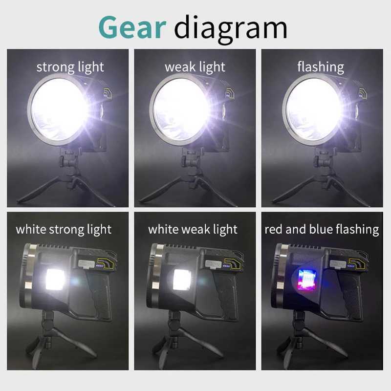 Rechargeable High Power Led Flashlights Ultra Long Lighting Distance Lamp Searchlight Powerful Outdoor Emergency Lantern Torches J250925