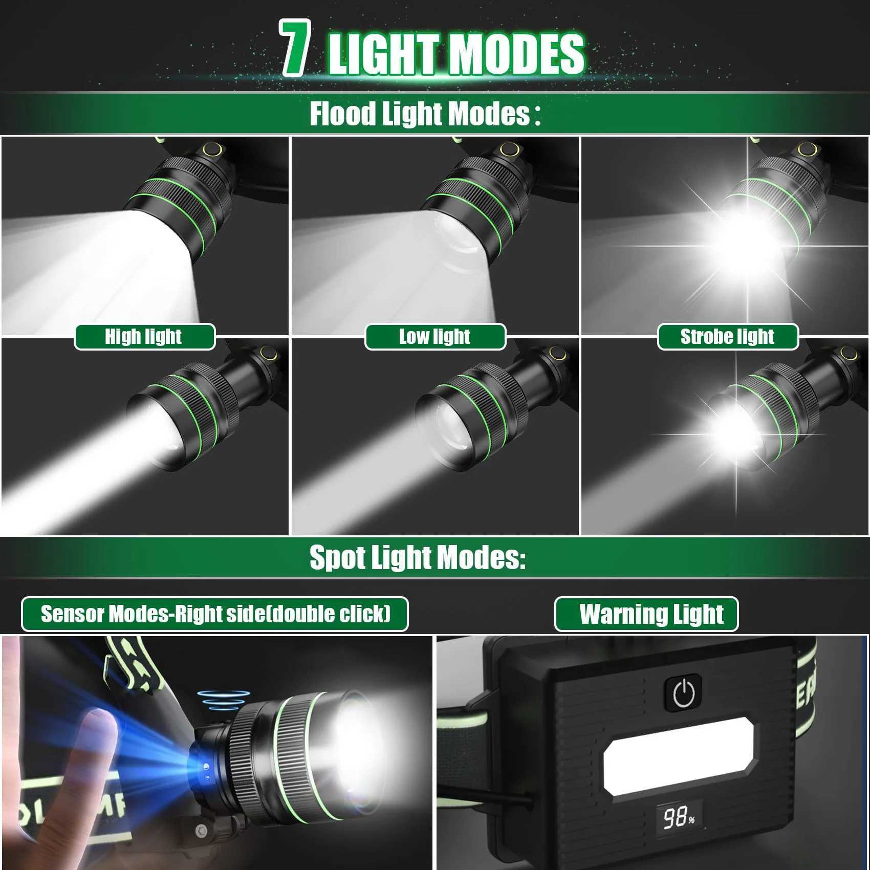 XHP360 WICK Powerful Headlamp Long Range Rechargeable Headlight Head Torch Flashlight With USB Charging Light Camping Fishing J250925