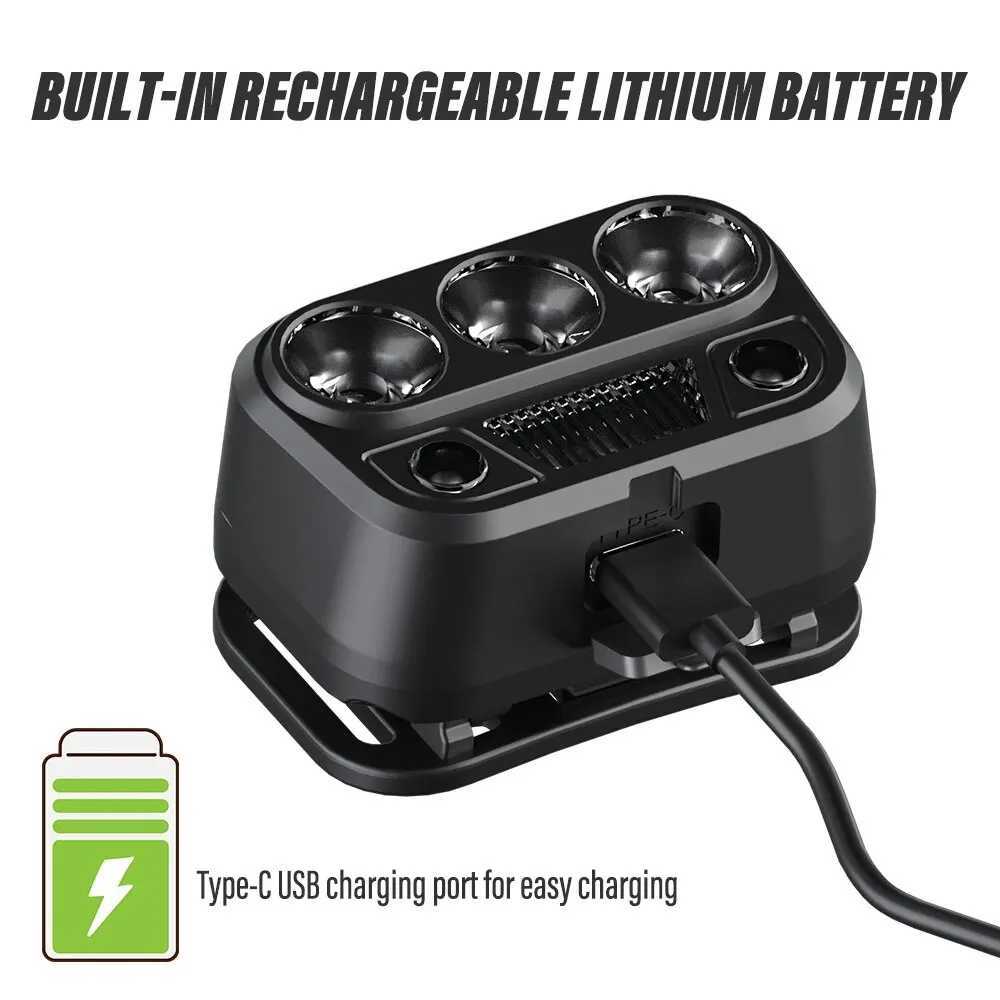 Rechargeable Induction Fishing LED Headlamp With XPGCOB Ultrabright Light Support White LightRed Light Ultralight Lamp Body J250925