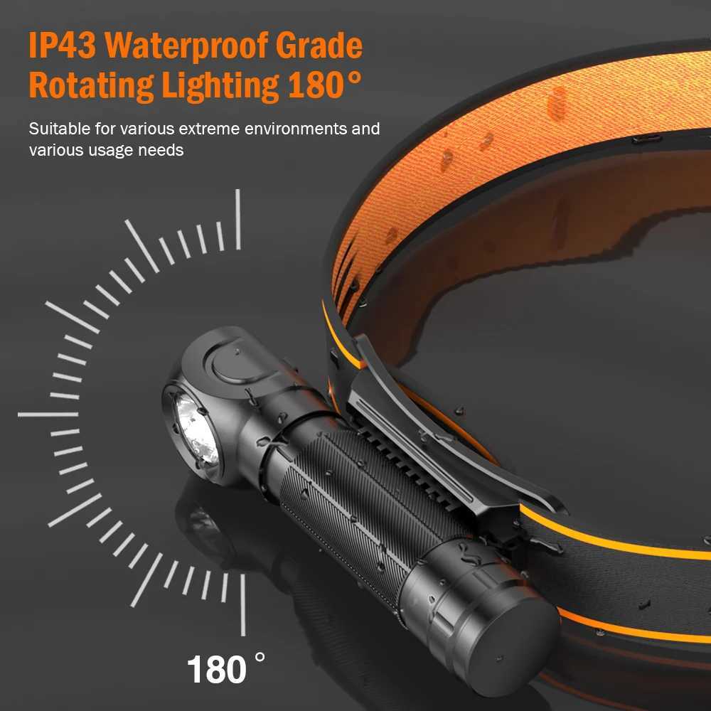 2025 SUPERFIRE TH04 LED Headlamp Type C Rechargeable Headlight 18650 Head Flashlight with Indicator Magnet Tail Camping Light J250925