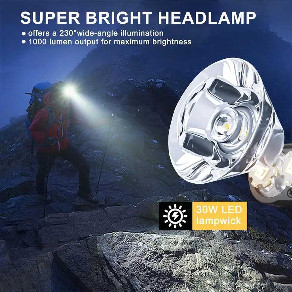 Led Headlamp With Digital Display Headlights Mini Rechargeable Headlight Smart Usbc Portable Motion Sensor Clip On Super Bright J250925