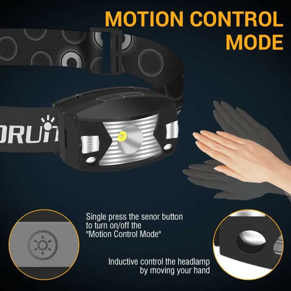 BORUiT G7 350LM Motion Sensor LED Headlamp TypeC Rechargeable 650mAh Headlight Waterproof Camping Red Light Head J250925