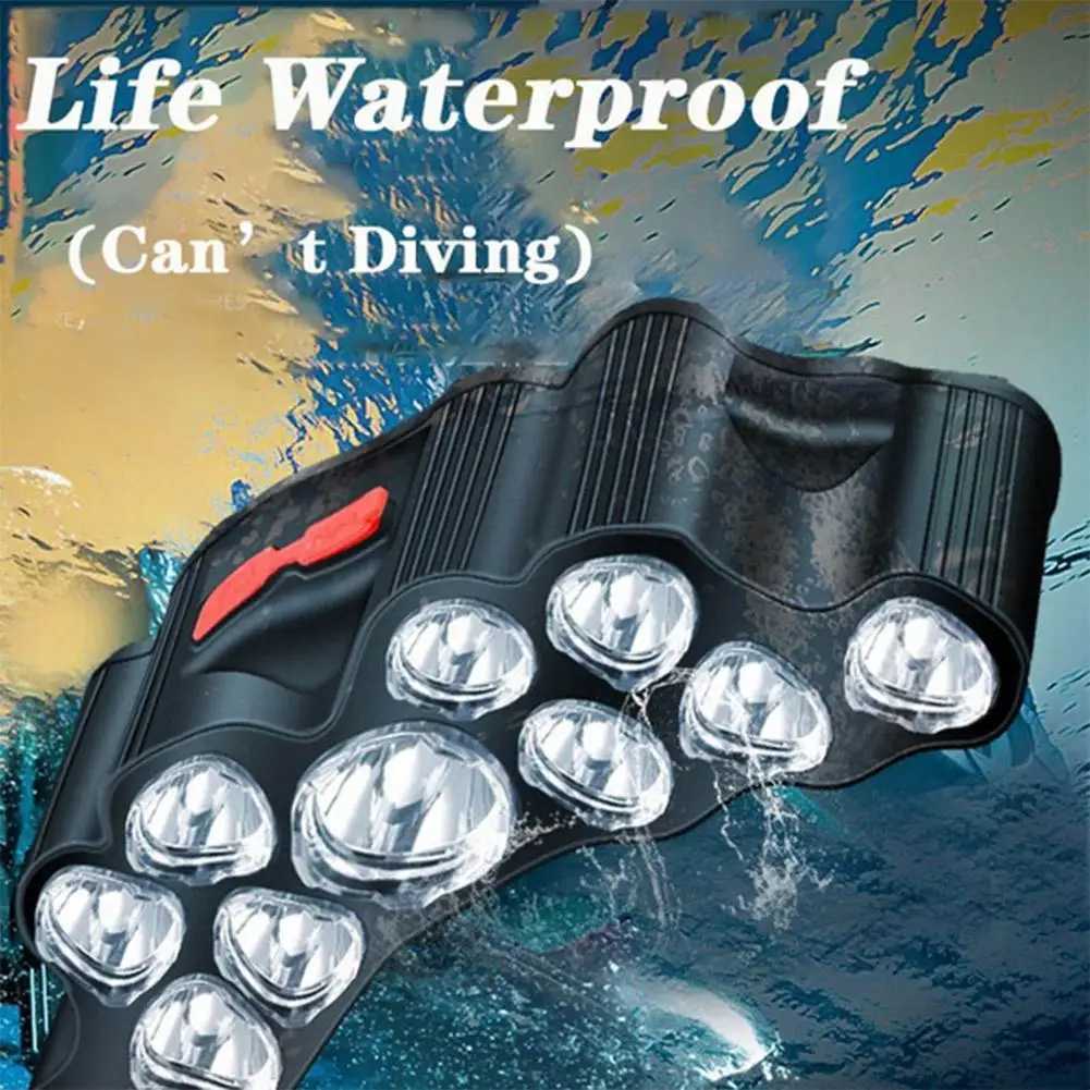 11 Core LED Headlamp ABS Headmounted 4 Modes Rechargeable Flashlight Outdoor Camping Fishing Light Builtin Battery Headlight J250925