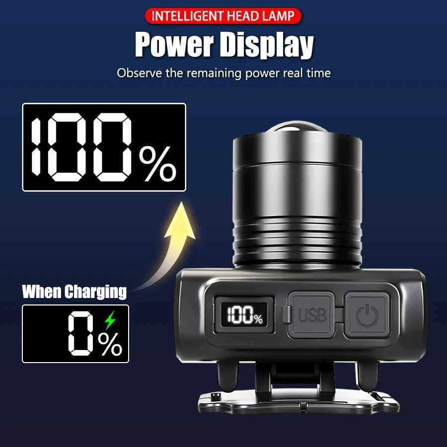 Portable Built In Battery Rechargeable Sensor Headlamp With Power Display Telescopic Zoom Waterproof Headlamp Outdoor Lantern J250925