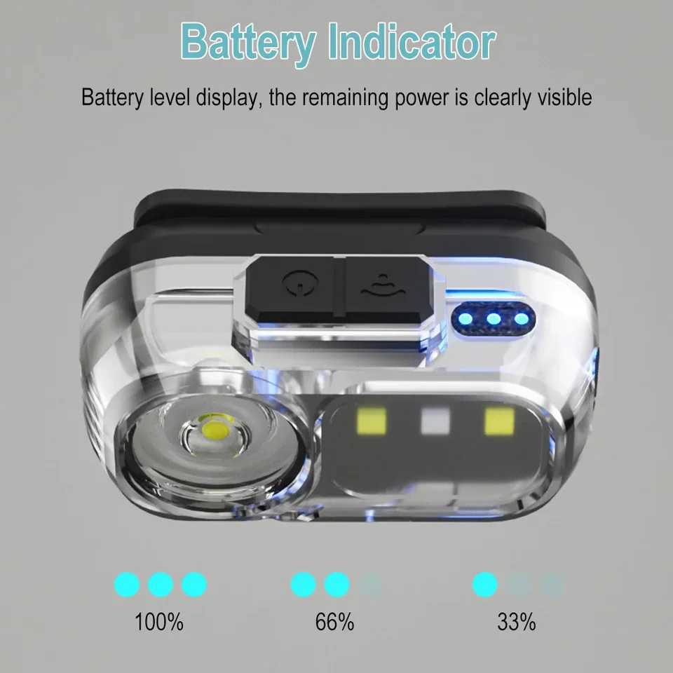 BORUiT 300LM Red White Motion Sensor LED Mini Headlamp Typec Rechargeable Headlight Waterproof Camping Fishing Head Torch J250925