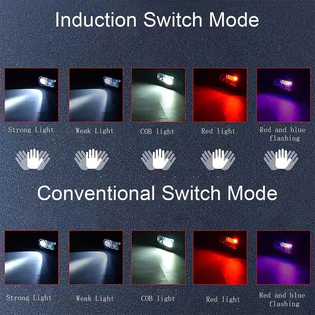 Rechargeable 5 Modes Led Cob Headlamp Camping Outdoor Portable Working Lights Usb Charging Emergency Warning Headlight Head Work J2509251