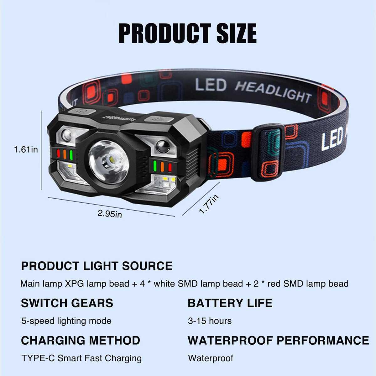 Rechargeable motion sensor headlamp Led Flashlight Work Mini Headlamps Usb Portable Outdoor For Camping Light Running flashlight J250925