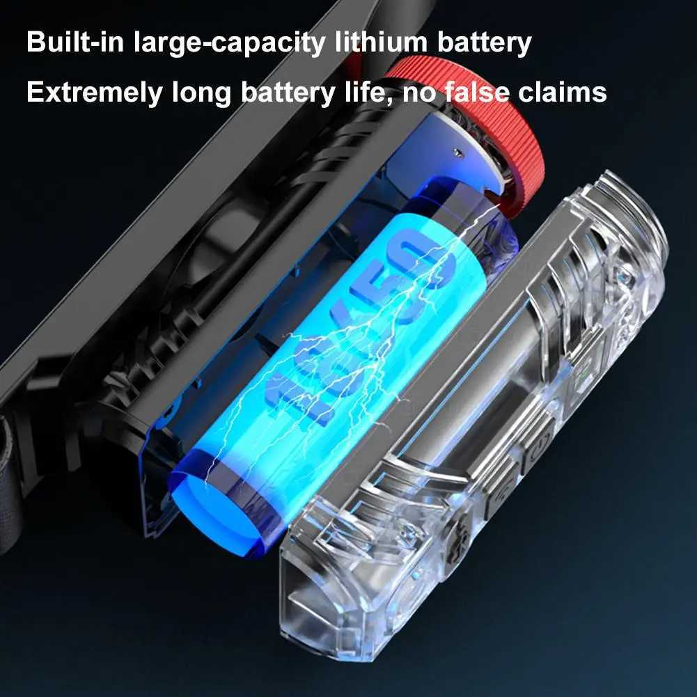 LED Headlamp Rechargeable Head Flashlight Sensor Mode Builtin Battery Headlight LED Head Torch Camping Fishing Search Light J250925