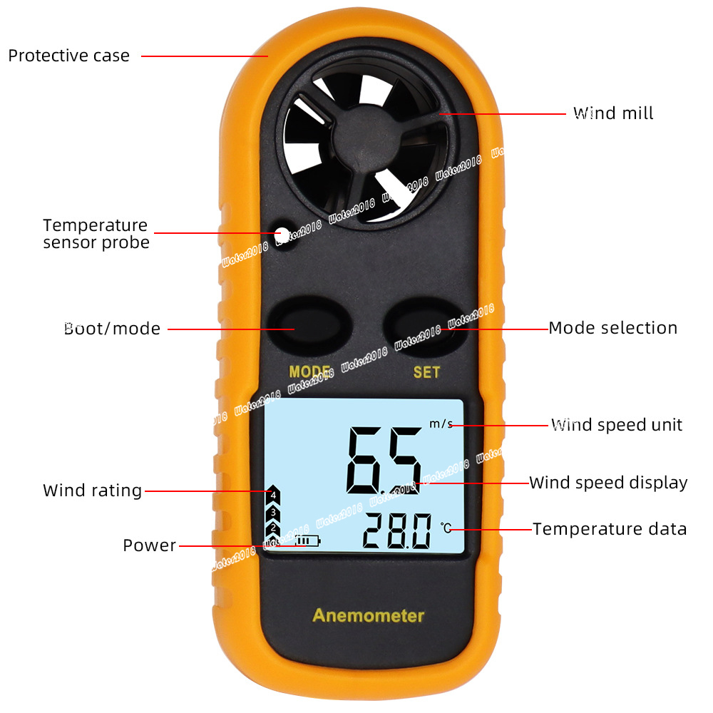 Digital Anemometer Handheld Wind Speed Meter Gauge Accurate Measures Wind Velocity Temperature With Wind Chill Backlight MAX/AVG Airflow Meter