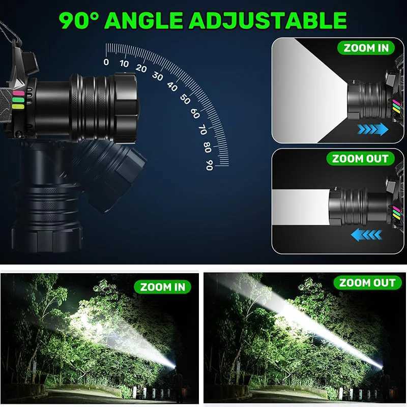 Strong Light LED Headlight USB Rechargeable Headlamp High Ultra Powerful Head Flashlights with Fluorescent Light Outdoor Camping J250925