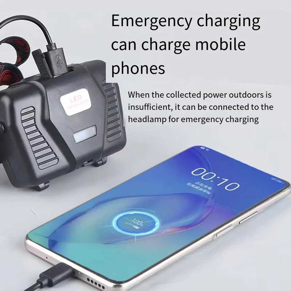 Outdoor Night Light Portable Waterproof Longrange Strong Light Zoom Typec Rechargeable Headlamp Fishing Hiking Lighting Parts J250925