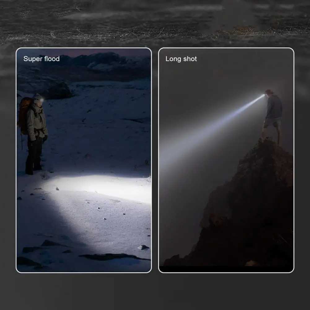 Spotlight Floodlight Headlight High Lumens Fishing Headlamp with 4 Adjustable Modes Waterproof Led Flashlight for Outdoor J250925