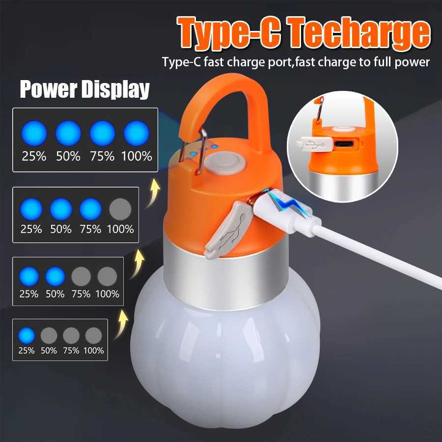 7Colors RGB Mini Camping Light Outdoor LED Bulb Flashlights Bottle Lamp for Backpacking Holiday Party Garden Decor Kid Gifts J250925