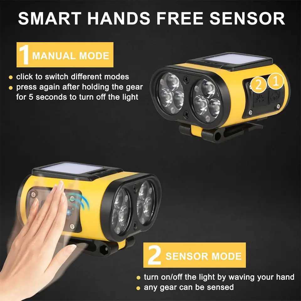Led Headlamp With Digital Display Headlights Mini Rechargeable Headlight Smart Usbc Portable Motion Sensor Clip On Super Bright J250925