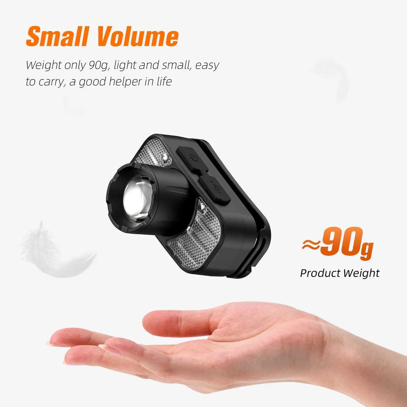 SUPERFIRE HL80 C Powerful LED Headlamp USB C Rechargeable Sensor EDC Headlight 5 Modes Portable Fishing Camping Head Flashlight J250925