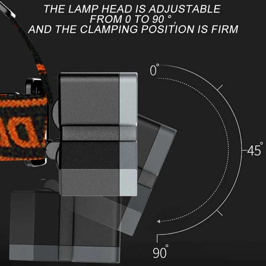 5 LED Flashlight Rechargeable with Built in Battery Strong Light Camping Adventure Fishing Head Light Headlamp J250925