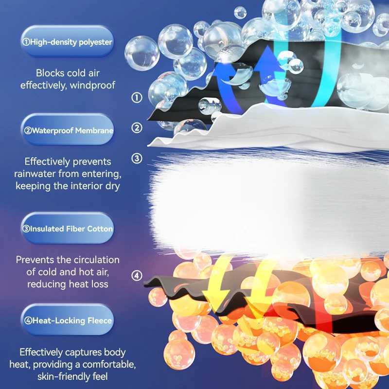 Qunature Ski Gloves Touchscreen Waterproof Keep Warm Ski Gloves Extended Wrist Palm antislip PU Snowboard Gloves Windproof Z250925